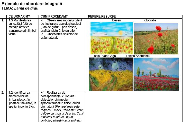 Programa Lucru Manual, Foto: Ministerul Educatiei