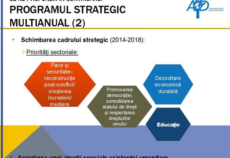 Schimbarea prioritatilor Romaniei in asistenta oficiala 2014-2018, Foto: Hotnews