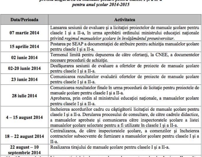 Calendarul introducerii manualelor digitale, Foto: edu.ro