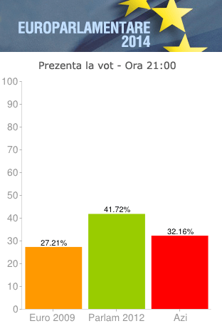 fakepathprezenta-21, Foto: Hotnews