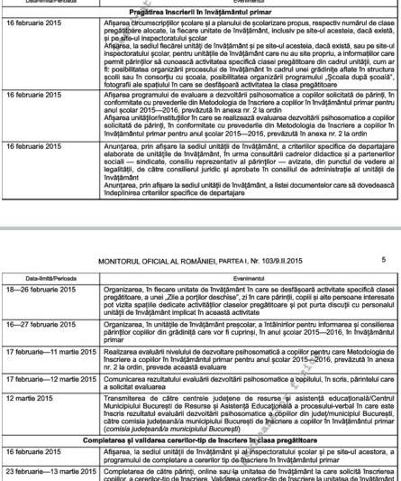 Fragment din calendarul inscrierii in clasa pregatitoare 2015, Foto: Monitorul Oficial