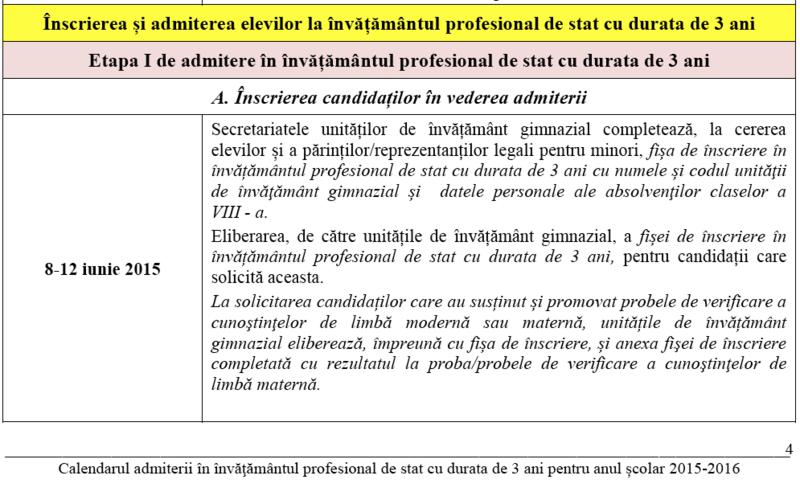 Fragment din calendarul inscrierii in scoala profesionala 2015, Foto: edu.ro