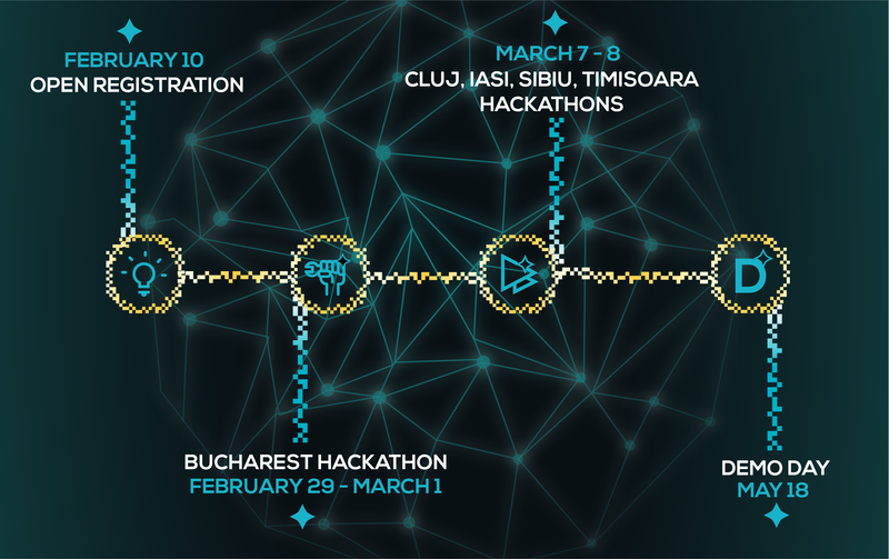 IL2020_Timeline, Foto: Hotnews